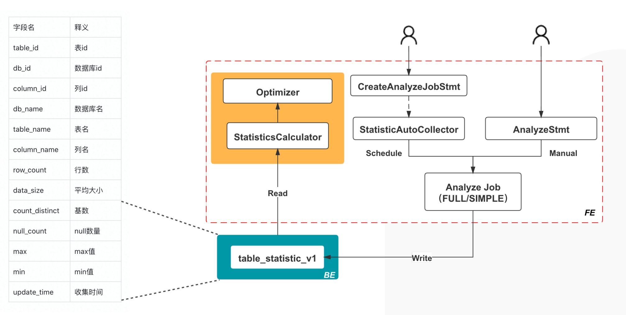 Screen Shot 2021-09-12 at 6.23.19 PM