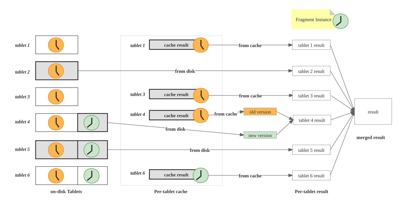 44ebdb2c-950e-400f-8b68-aca5e7c8aa76